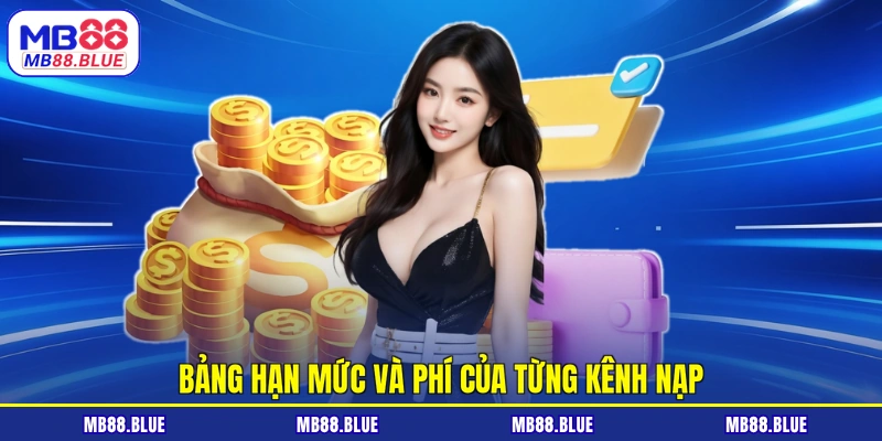 Nạp Tiền MB88 - Tiền Vào Tài Khoản Nhanh Chưa Đến 2 Phút - slot364.surf