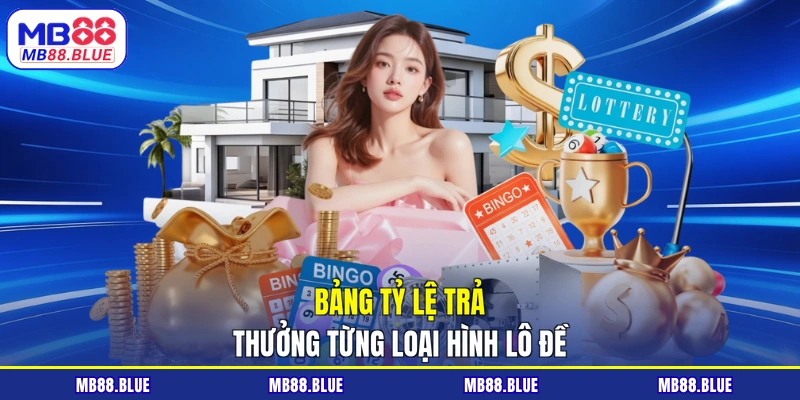 Xổ Số MB88 - Bắt Nhịp Kỳ Quay, Săn Thưởng Mỗi Ngày - slot364.surf
