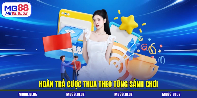 Khuyến Mãi MB88 - Tăng Ngân Sách Cược Cho Người Chơi - slot364.surf