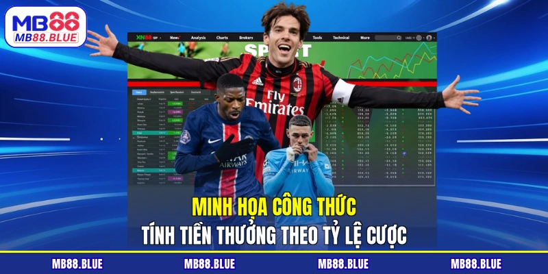 Kèo Châu Á - Hướng Dẫn Cá Độ Bóng Đá Chuẩn Xác 2026 - slot364.surf